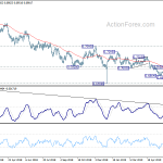 audusd20190626a2