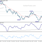 audusd20190627a1