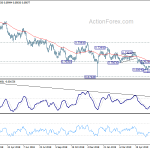 audusd20190627a2