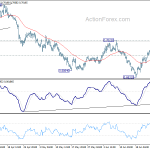 audusd20190628a1