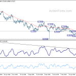 audusd20190629w2