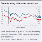 danske2019060463