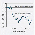 danske2019063012