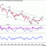 dxy20190601w2