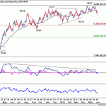 dxy20190608w1