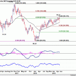 dxy20190608w2