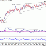 dxy20190615w1