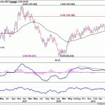 dxy20190615w2