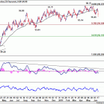 dxy20190622w1