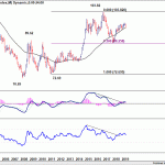 dxy20190622w3