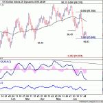 dxy20190629w1