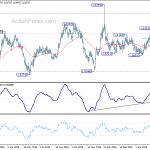 euraud20190607a2