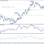 euraud20190608w1