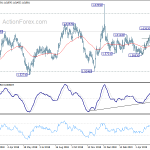 euraud20190608w2