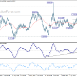 euraud20190610a2