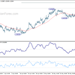 euraud20190611a1