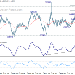 euraud20190611a2