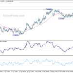 euraud20190612a1