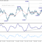 euraud20190612a2