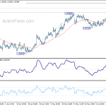 euraud20190613a1