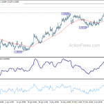 euraud20190614a1