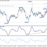 euraud20190614a2