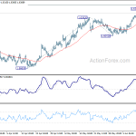 euraud20190617a1