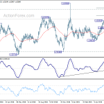 euraud20190617a2