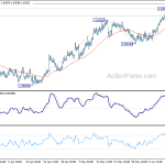 euraud20190617b1