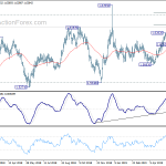 euraud20190617b2