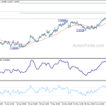 euraud20190618a1