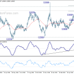 euraud20190618a2