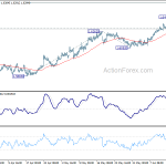 euraud20190619a1