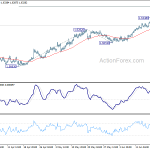 euraud20190621a1