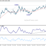 euraud20190622w3