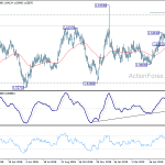 euraud20190624a2