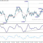 euraud20190625a2