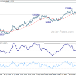 euraud20190626a1