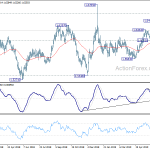 euraud20190627a2