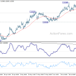 euraud20190628a1