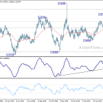 euraud20190628a2