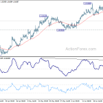 euraud20190629w1