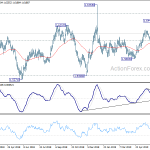 euraud20190629w2