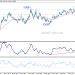 euraud20190629w3