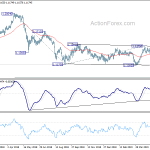 eurchf20190605a2