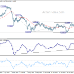 eurchf20190606a2