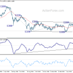 eurchf20190607a2