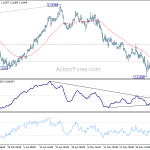 eurchf20190608w1