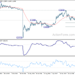 eurchf20190608w3