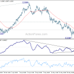 eurchf20190610a1